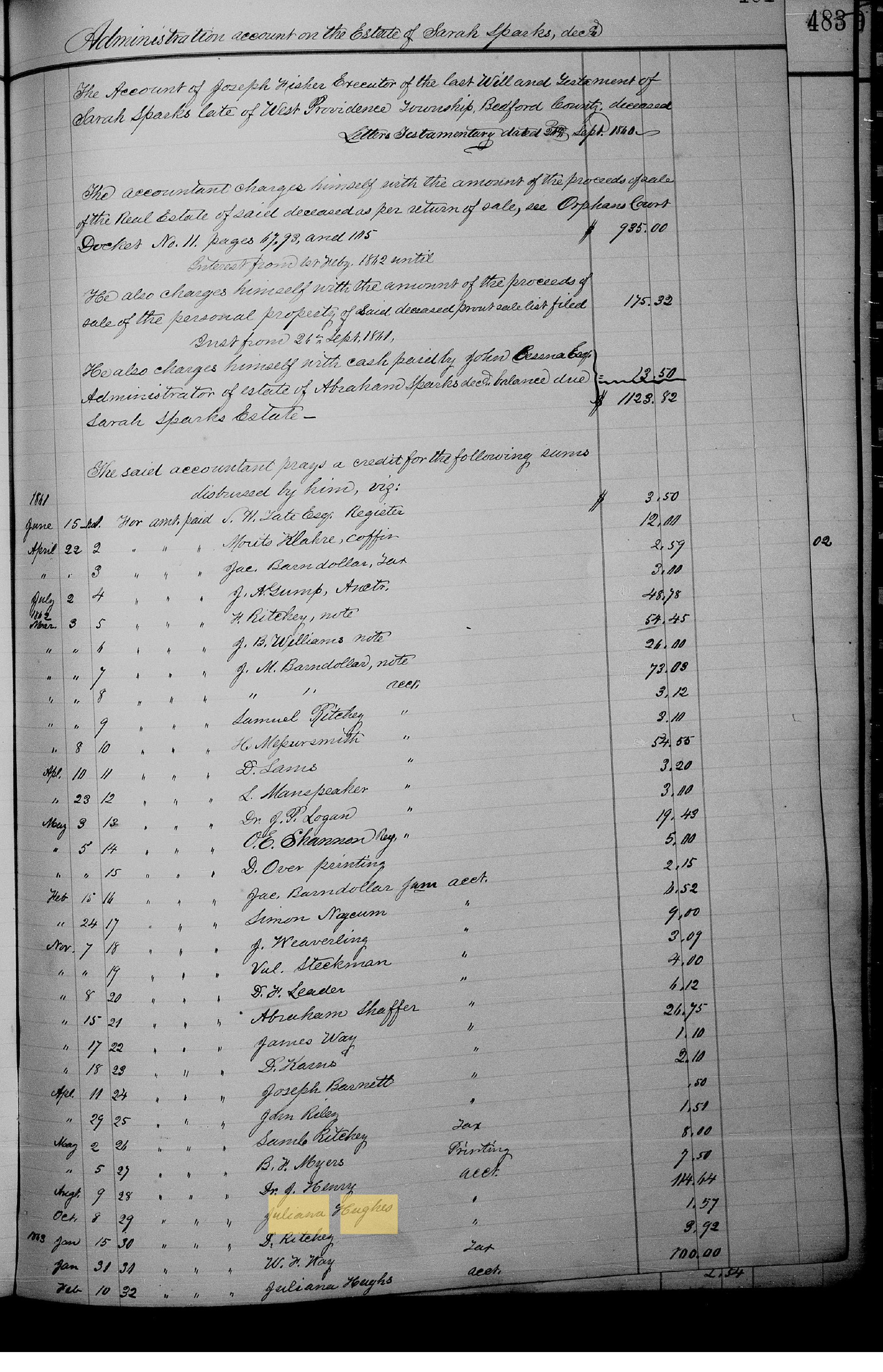 Administration account on the estate of Sarah Sparks, Bedford County, executor Joseph Fisher, showing payments to L. Manspeaker in 1862 and to Juliana Hughes in 1862 and 1863