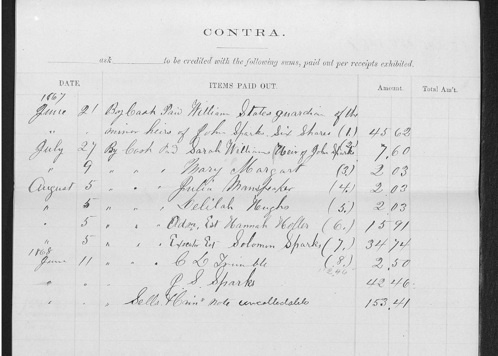 Final disbursement page of Abraham Sparks' Bureau County, Illinois estate, 1867-68, listing numbered shares including Julia Manspeaker