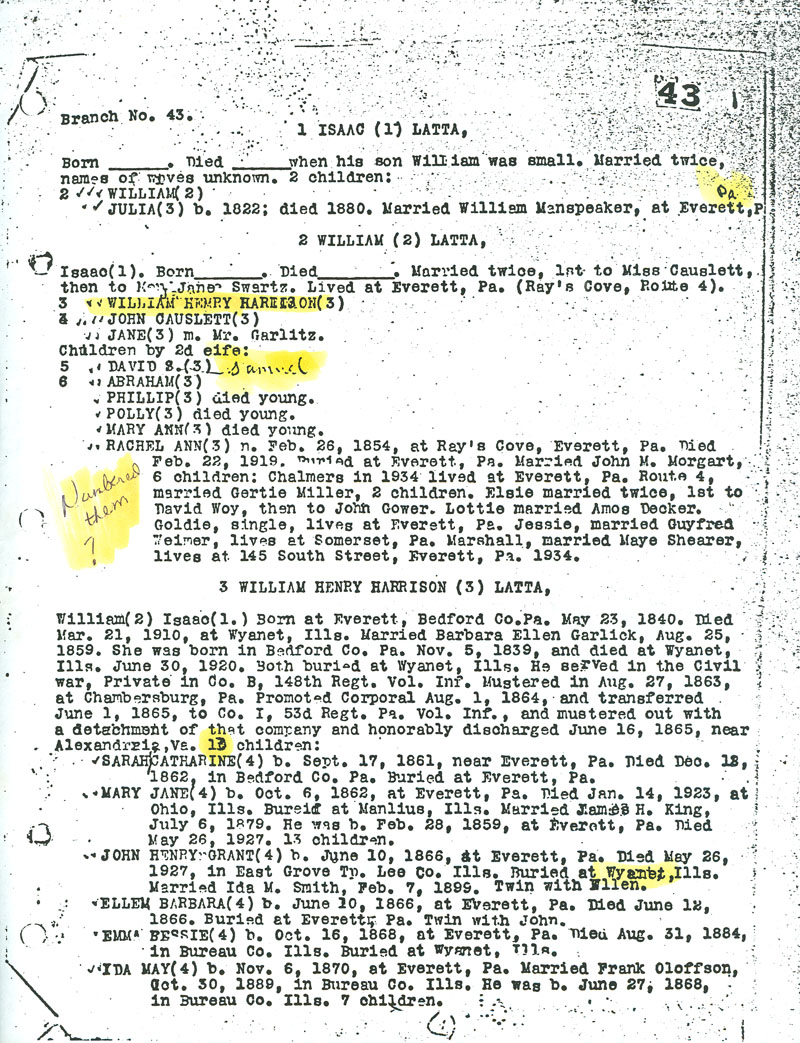Older typed Branch 43 archive page naming the progenitor Isaac Latta